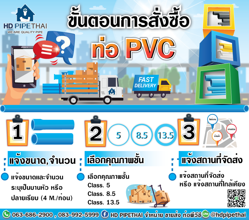 ขั้นตอนการสั่งท่อpvc