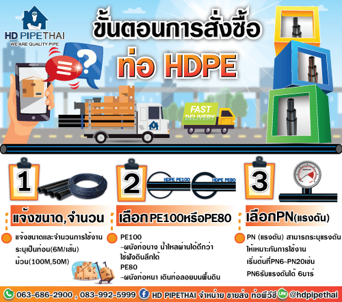 สั่งซื้อ ท่อ HDPE ง่ายนิดเดียว สั่งซื้อ ท่อ HDPE ง่ายนิดเดียว