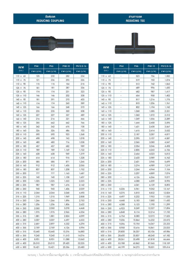 ราคาอุปกรณ์HDPE ราคาอุปกรณ์HDPE