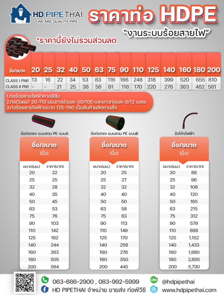 ตารางราคา ท่อHDPE งานไฟ ตารางราคา ท่อHDPE งานไฟ