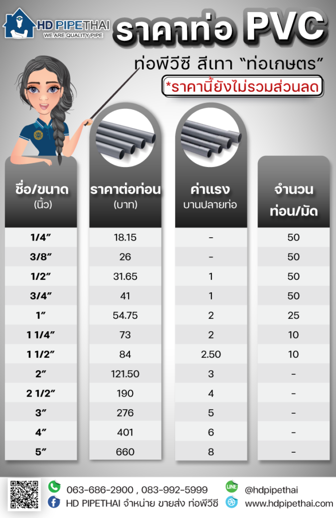 ราคาท่อpvc สีเทา ราคาท่อpvc สีเทา