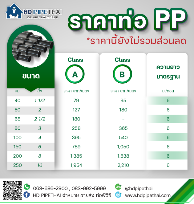 ราคา ท่อ pp ราคา ท่อ pp