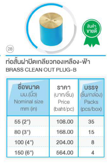 ท่อสั้นฝาปิดเกลียวทองเหลือง ท่อสั้นฝาปิดเกลียวทองเหลือง