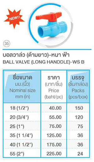 บอลวาล์ว-(ด้ามยาว)-หน้า--ฟ้า บอลวาล์ว-(ด้ามยาว)-หน้า--ฟ้า