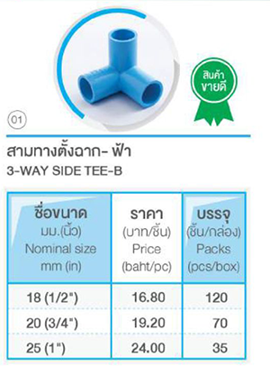 สามทางตั้งฉาก ฟ้า