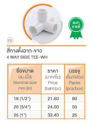ราคาข้อต่อ-สี่ทางตั้งฉาก-ขาว-1 ราคาข้อต่อ-สี่ทางตั้งฉาก-ขาว-1