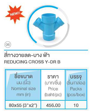 สี่ทางวายลด-บาง--ฟ้า สี่ทางวายลด-บาง--ฟ้า