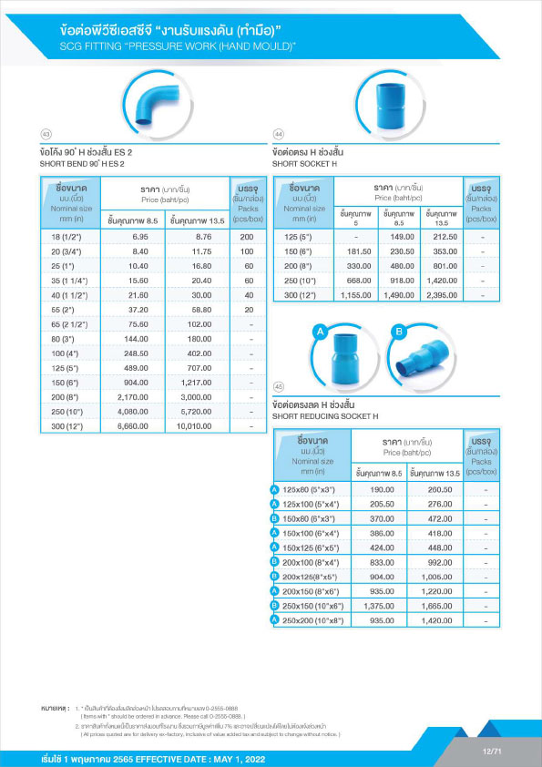 ข้อต่อท่อ pvc งานรับแรงดันน้ำ ทำมือ ข้อต่อท่อ pvc งานรับแรงดันน้ำ ทำมือ