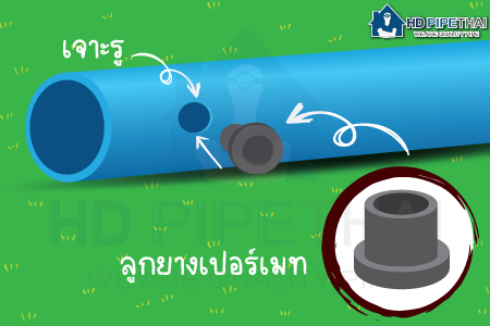 วาล์วหรี่น้ำ