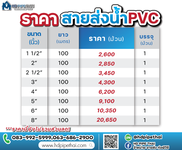 ราคา สายส่งน้ำ pvc ราคา สายส่งน้ำ pvc