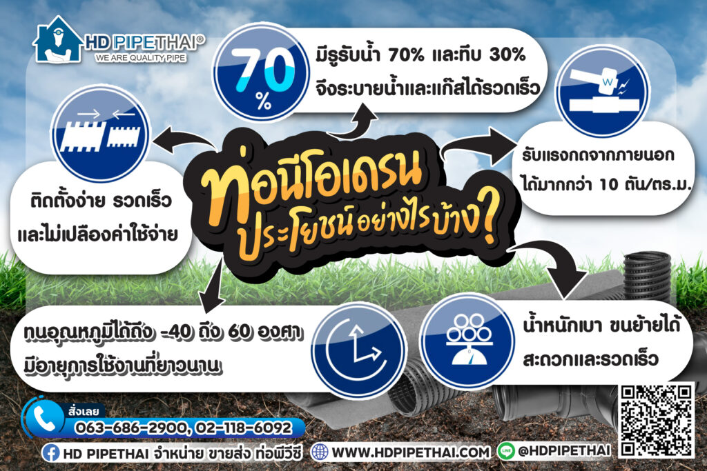 ท่อนีโอเดรน (Neodrain)