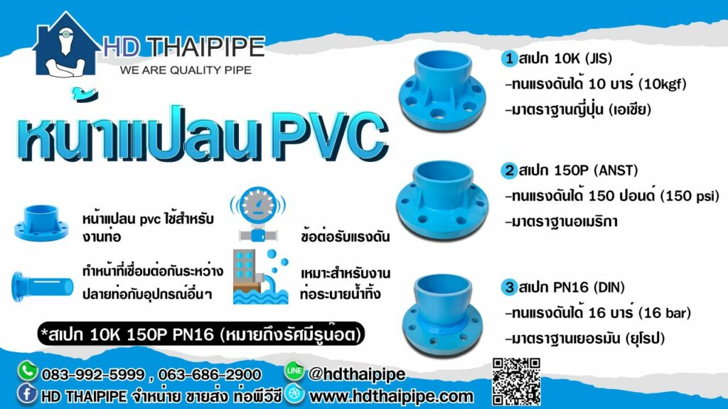 หน้านแปลนpvc