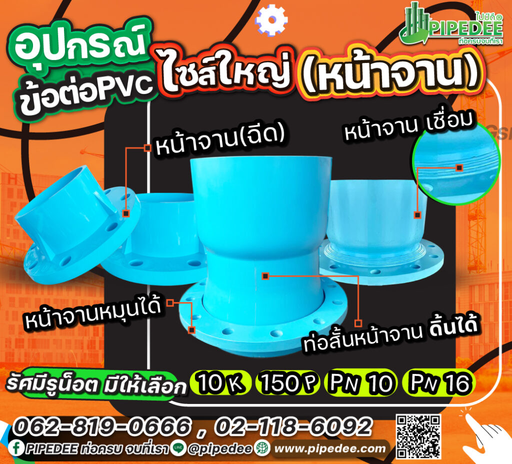 หน้าจานPVC
