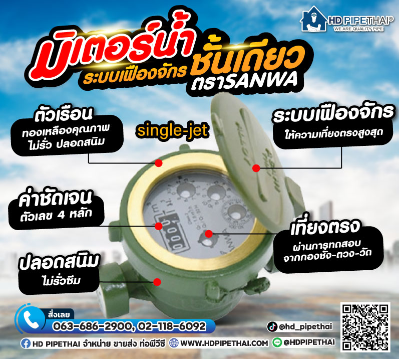 มิเตอร์น้ำซันวา มิเตอร์น้ำ