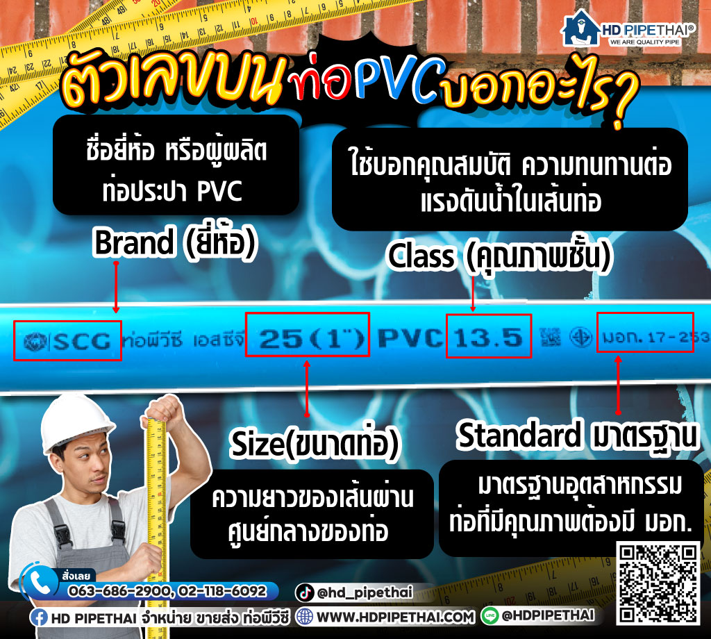 ขนาดท่อ PVC ขนาดท่อ PVC