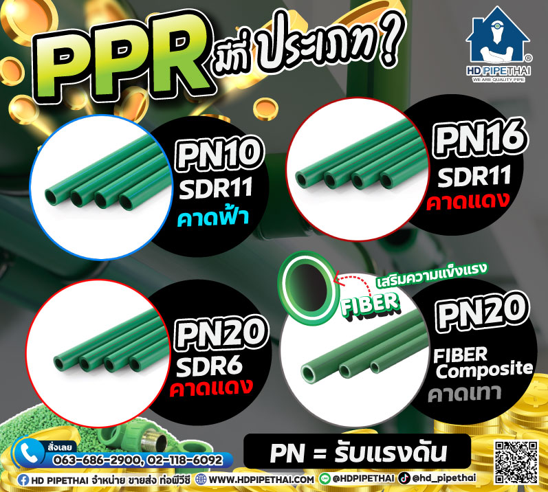 ราคาท่อ PPR ราคาท่อ PPR