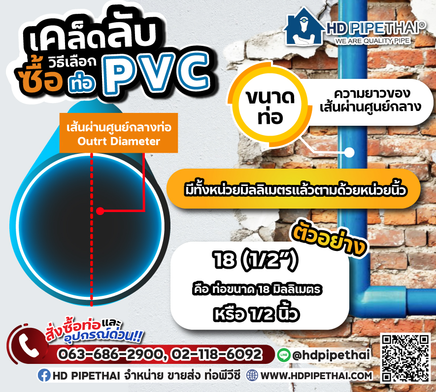 เคล็ดลับ การเลือกซื้อท่อพีวีซี (PVC) ขนาดท่อpvc
