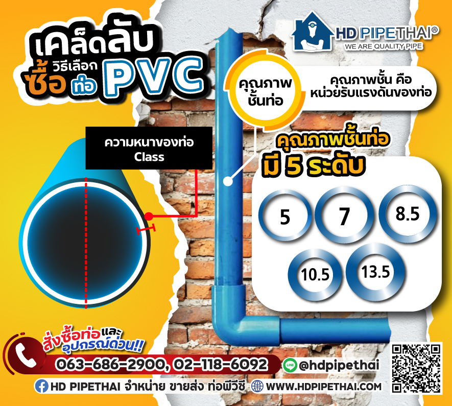 เคล็ดลับ การเลือกซื้อท่อพีวีซี (PVC) คุณภาพชั้นท่อpvc