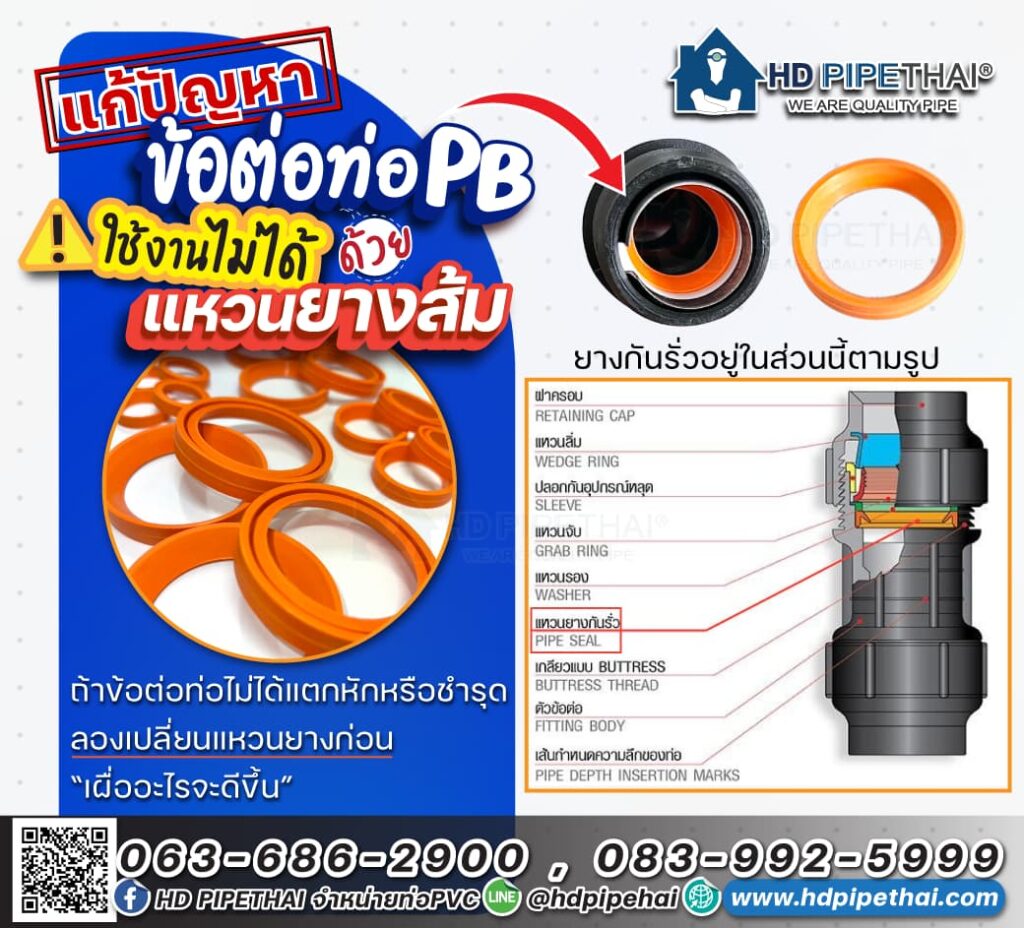 แหวนยางกันรั่ว