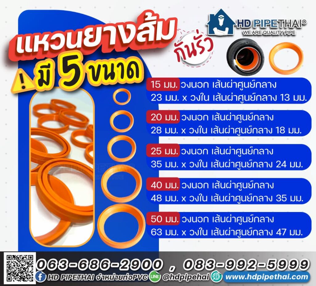 แหวนยางส้ม-มีกี่ขนาด